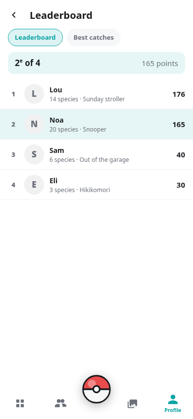 Leaderboard