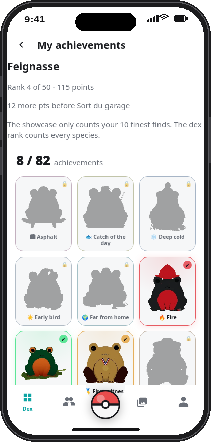 Achievements